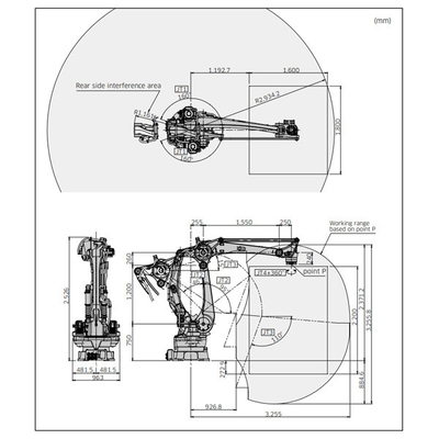 Robôs Palletizing
